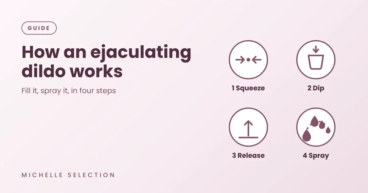 How an ejaculating dildo works: squeeze, dip, release, spray