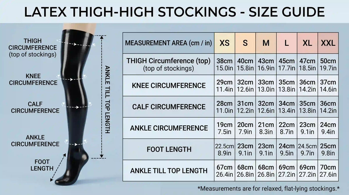 Size guide for latex thigh high stockings, XS to XXL: thigh, knee, calf and ankle circumference, foot length and length from ankle to top